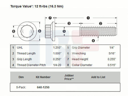 ARP High Performance Chromoly Schrauben 1/4-20 in. (1.25")
