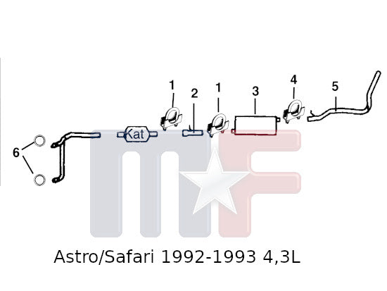 Auspuffrohr Mitte Astro 92-93 "W" & 93 "Z"