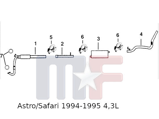 °Auspuffrohr Ende Astro 94-95