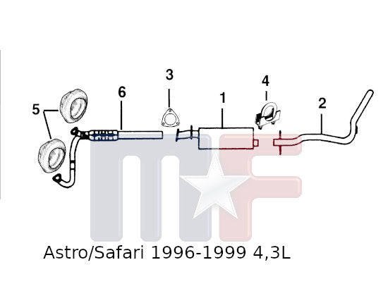 °Auspufrohr Ende Astro 96-99