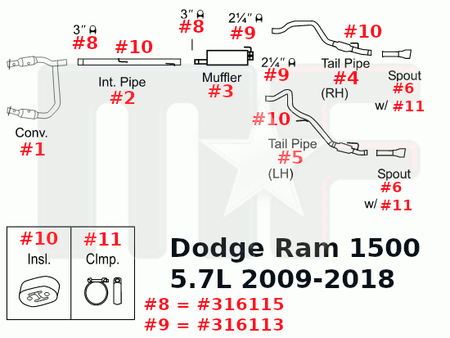 Auspuffrohr hinten links Ram 1500 5.7L 09-18 (#5)
