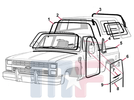 Heckscheibendichtung oben Chevy/GMC Blazer/Jimmy 76-91