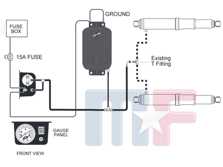 Air Lift Air Shock Controller System Universal 160psi