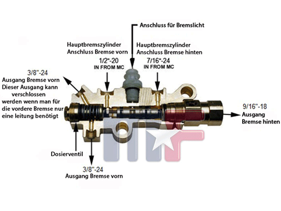 Reduzierungsventil Bremsdruck Scheibe/Trommel schwarz