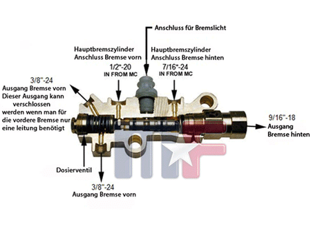 Reduzierungsventil Bremsdruck Scheibe/Trommel schwarz