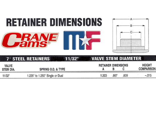 Crane Cams Federteller (12) 7° 11/32" Valve Stem Diameter