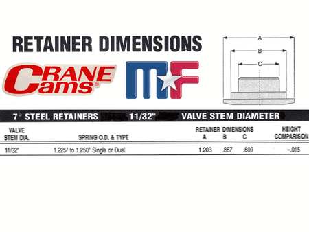Crane Cams Federteller (12) 7° 11/32" Valve Stem Diameter