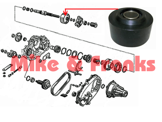 Viskosekupplung Grand Cherokee 96-98 NP249 Verteilergetriebe