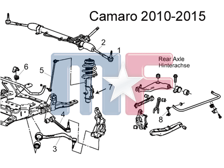 Poly-Stabibuchsen mittig Camaro 10-15 29,5mm schwarz