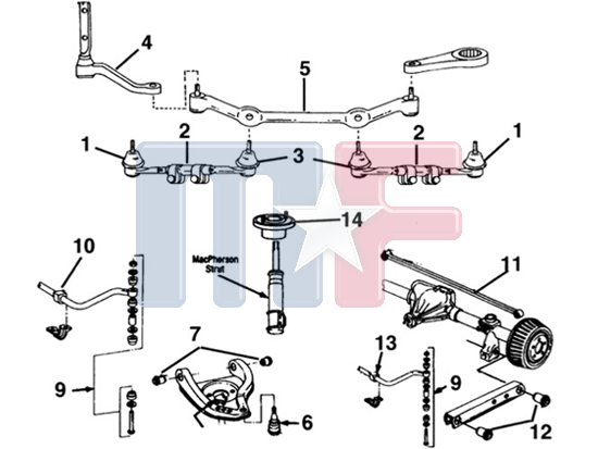 Panhardstab/Track Bar (# 11) Camaro/Firebird 82-02 [L]
