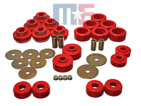 Poly-Bodymountkit Blazer/Jimmy 81-91 rot