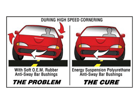 Poly-Stabibuchsenset vorn Corvette 88-96 26mm rot