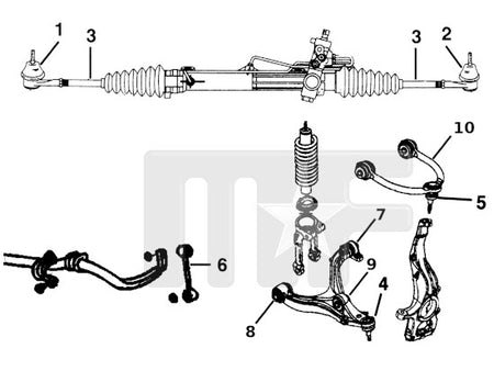 Achslenker oben (#10) Grand Cherokee/Comander 05-10*