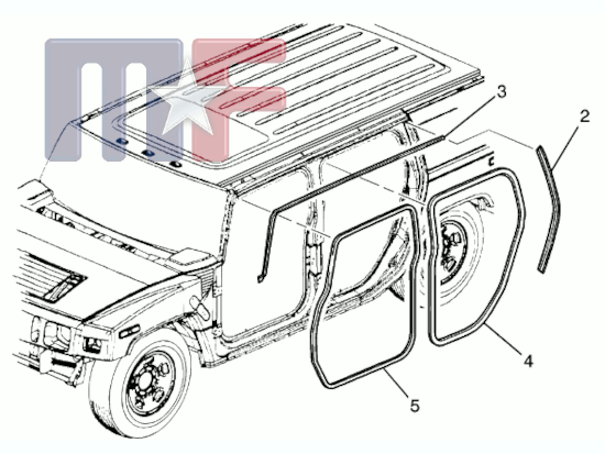 Türdichtung Hummer H2 03-09 vorne