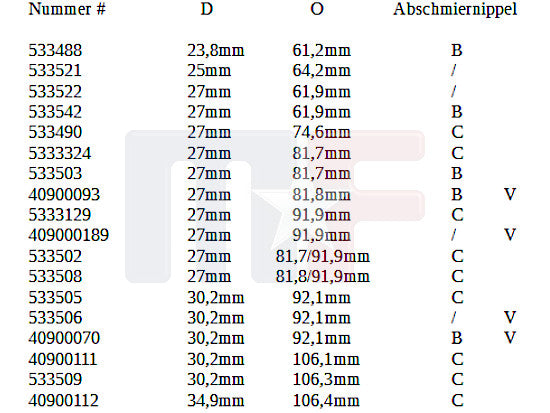 533509 Kreuzgelenk außen gesichert