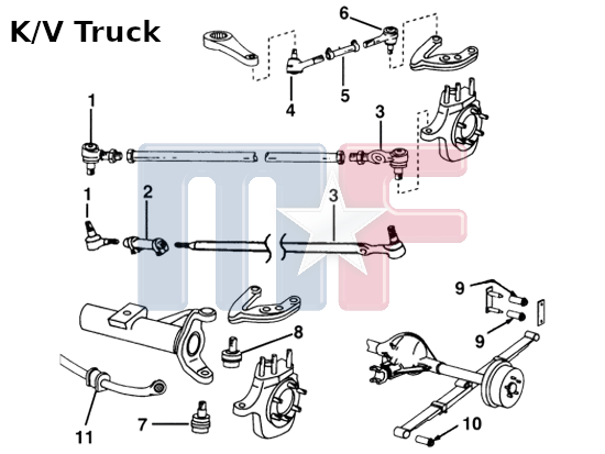 Einstellhülse (#2) diverse 4WD GM Trucks (#3) Wrangler 07-12