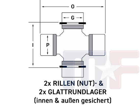 40934 Kreuzgelenk innen & außen gesichert