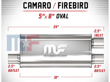 Magnaflow Cross-Flow Schalldämpfer Camaro/Firebird V8 84-02