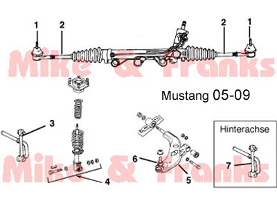 Stabibefestigung (# 7) Mustang 05-09 hinten, außen