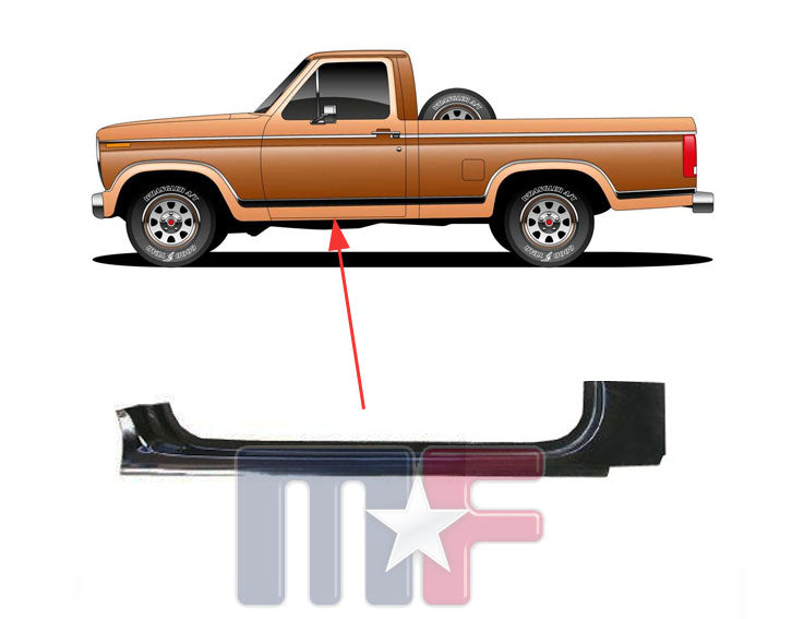 Türschwellerblech rechts Ford F-150-350 & Bronco Bj.1980-96