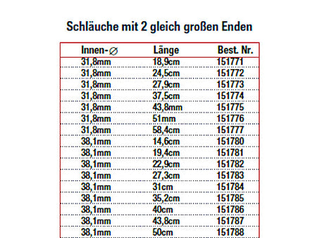 151773 Kühlwasserschlauch universal