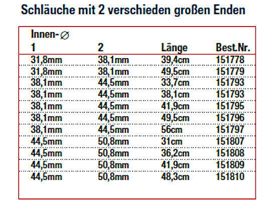 151782 Kühlwasserschlauch universal