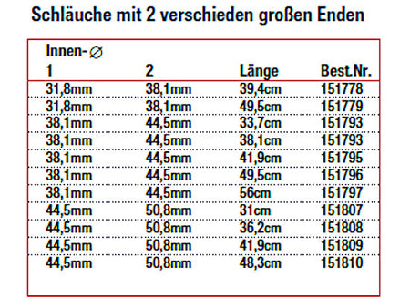 151798 Kühlwasserschlauch universal