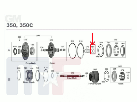 Getriebedichtung Pump Stator; Forward Clutch TH350/C 69-86
