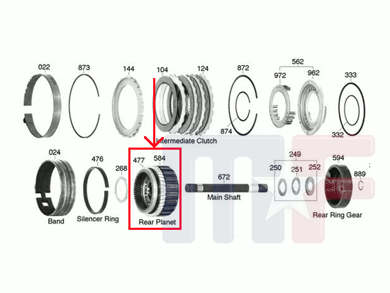 Getriebe Rear Planet 4L80/85E 91-98