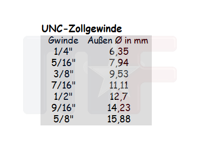 Schlauchanschluß 5/16" Inverted Flare 3/8" Schlauch 90° Winkel