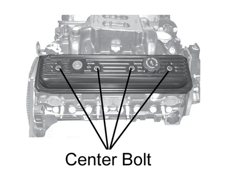 Zylinderkopfdichtungssatz Marine Chevy 350cui 5,7L Center Bolt