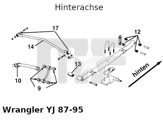 Blattfederbuchse (#12) Wrangler 87-95