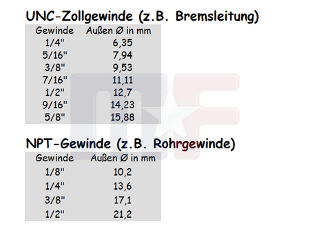 Gewindeadapter außen 1/8 NPT - innen 3/8" (3/16" Leitung)