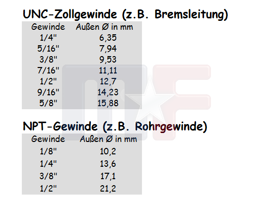 Gewindeadapter 90° 1/8" NPT auf 7/16 (1/4" Leitung)